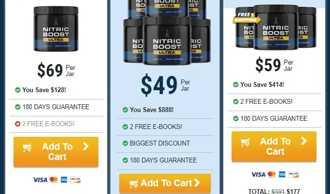 The Power of Nitric Boost Ultra – 86% OFF Today!